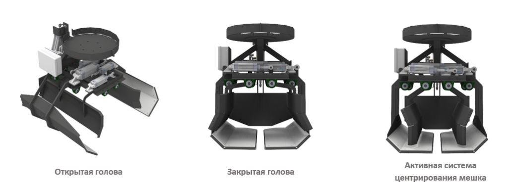 Паллетайзер мешков PK-4